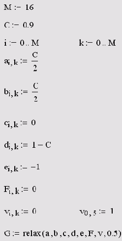 ������� ��������� ���������������� ��� ������ ������� relax